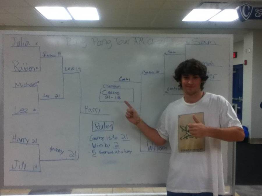 Pong of Fury: The Spaniard Reigns Supreme