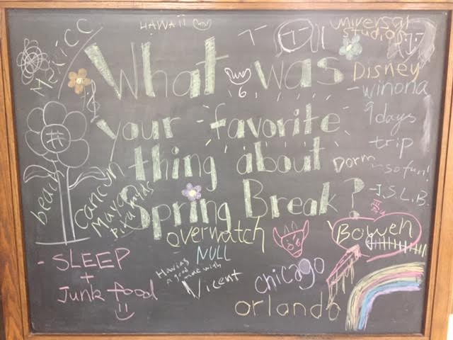 What was your favorite thing about Spring Break?