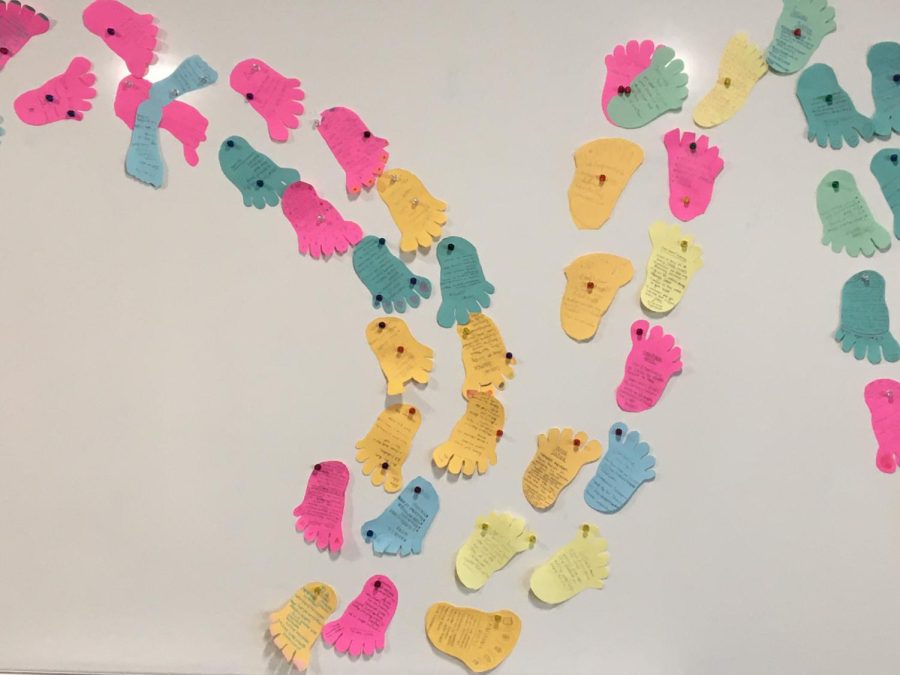 11th Grade religion project, showing the 2 feet of Corporeal and Spiritual Works of Mercy